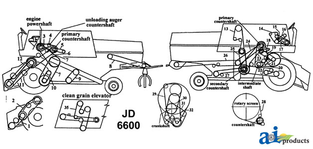 AllPartsStore: Search results for john deere combine parts diagram 