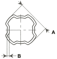 BP122271500